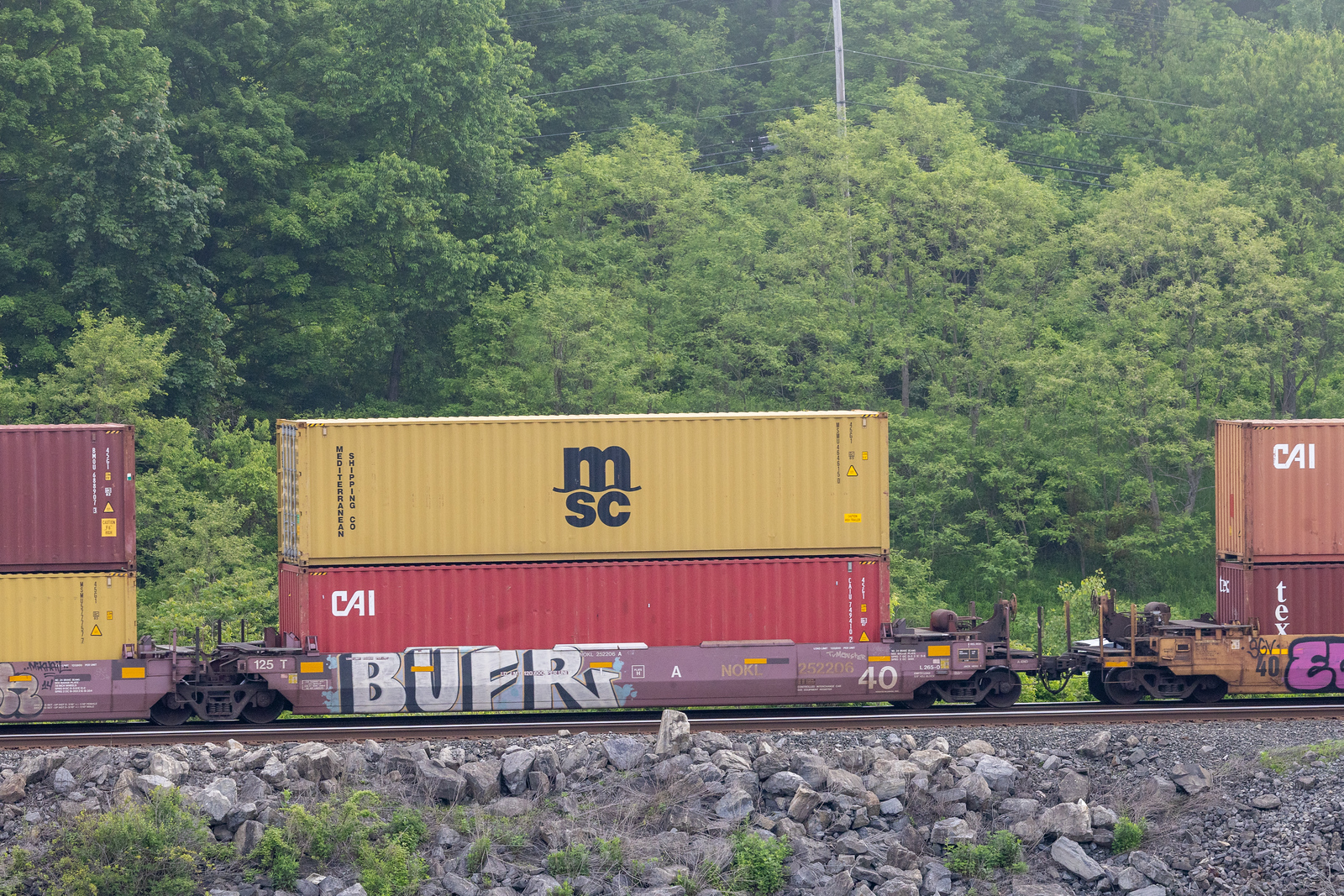 NOKL 252206A