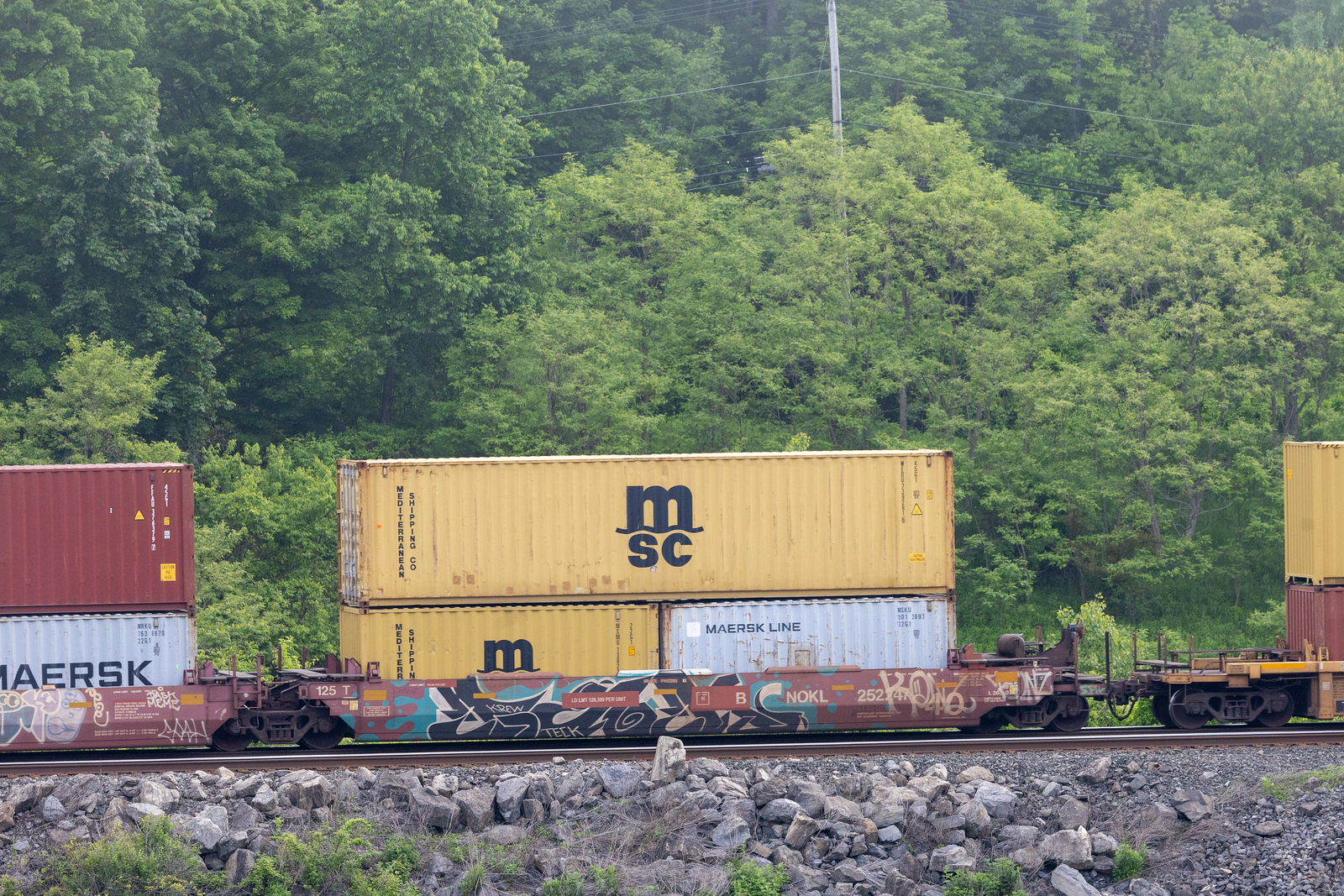 NOKL 252247B