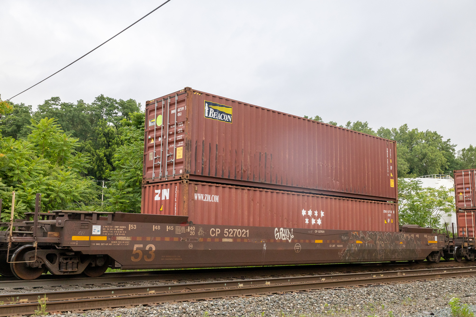 CP 527021