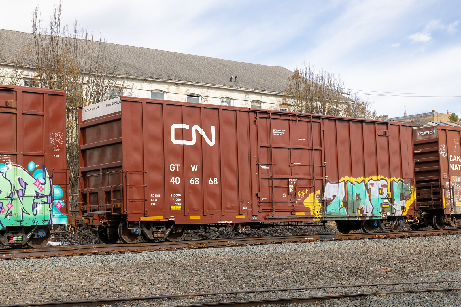 GTW 406868