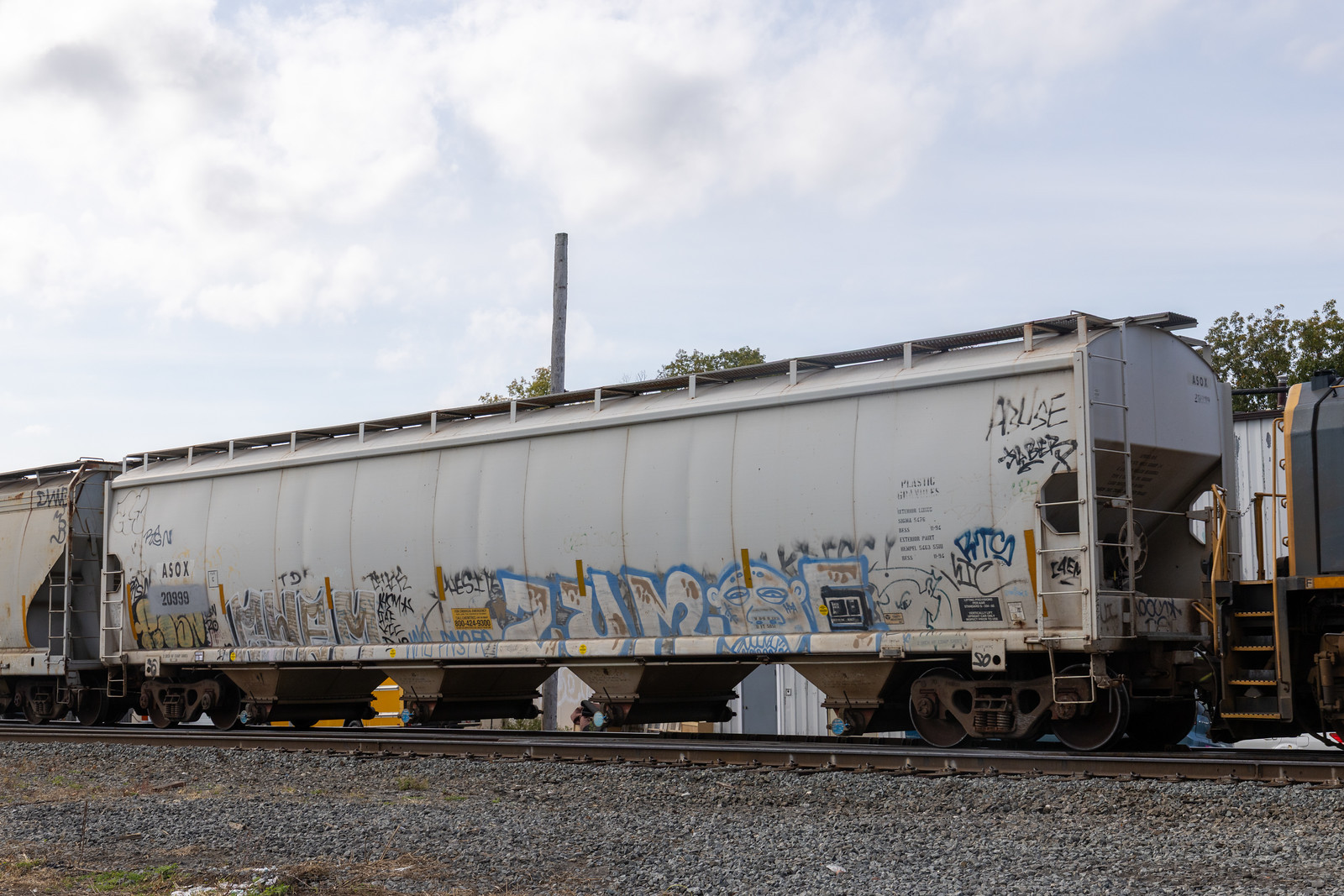 ASOX 20999