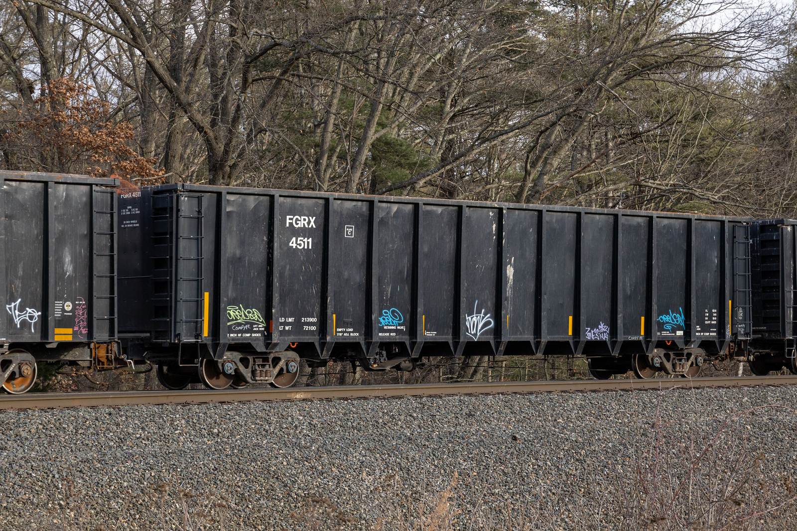 FGRX 4511