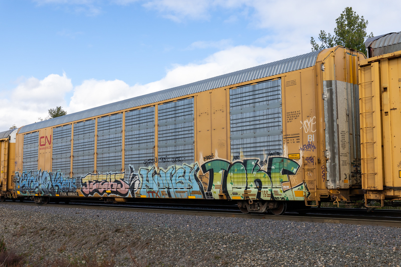 TTGX
