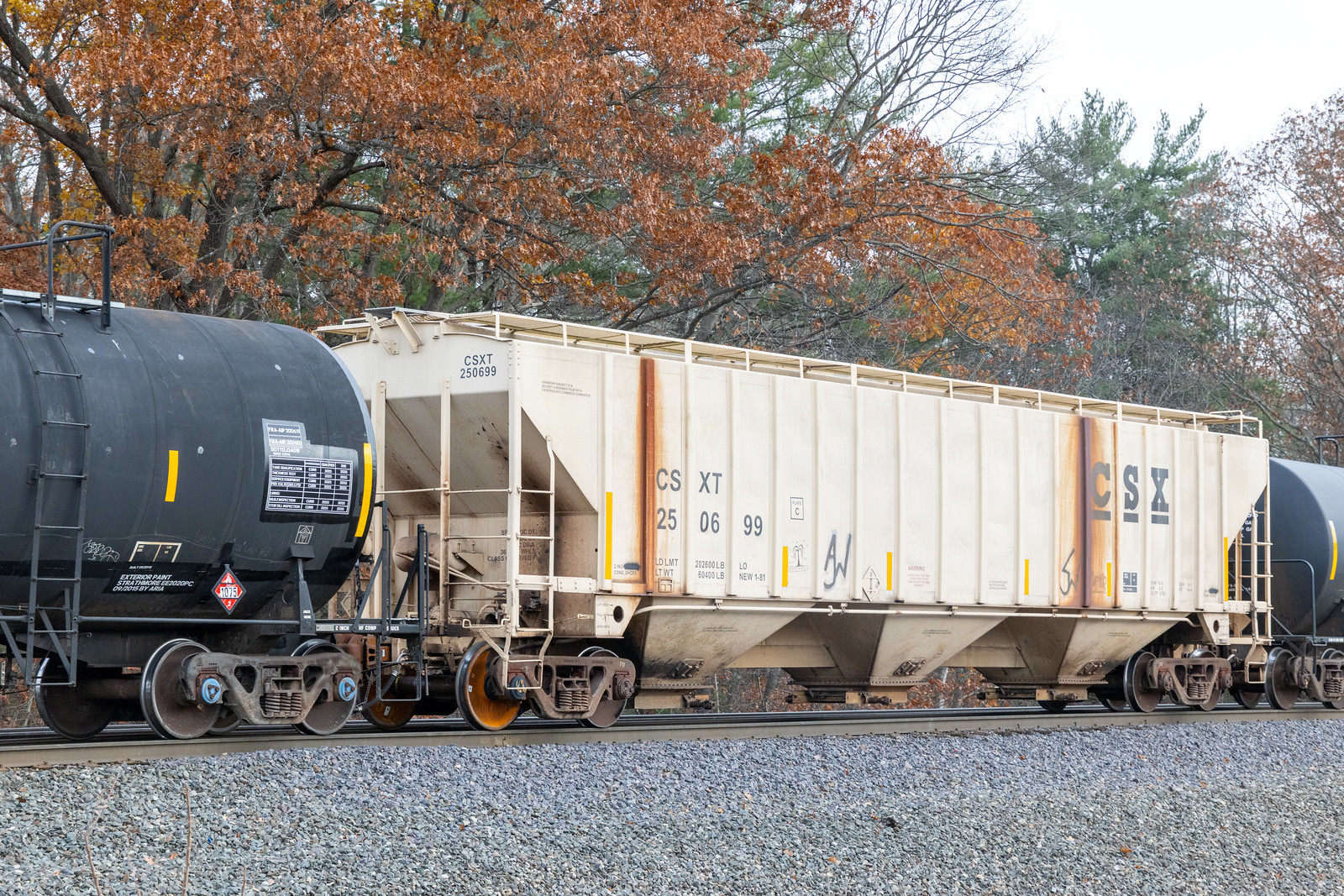 CSXT