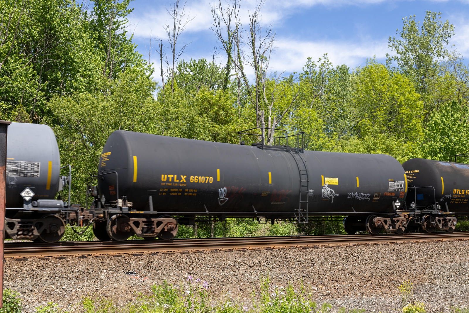 UTLX 661070