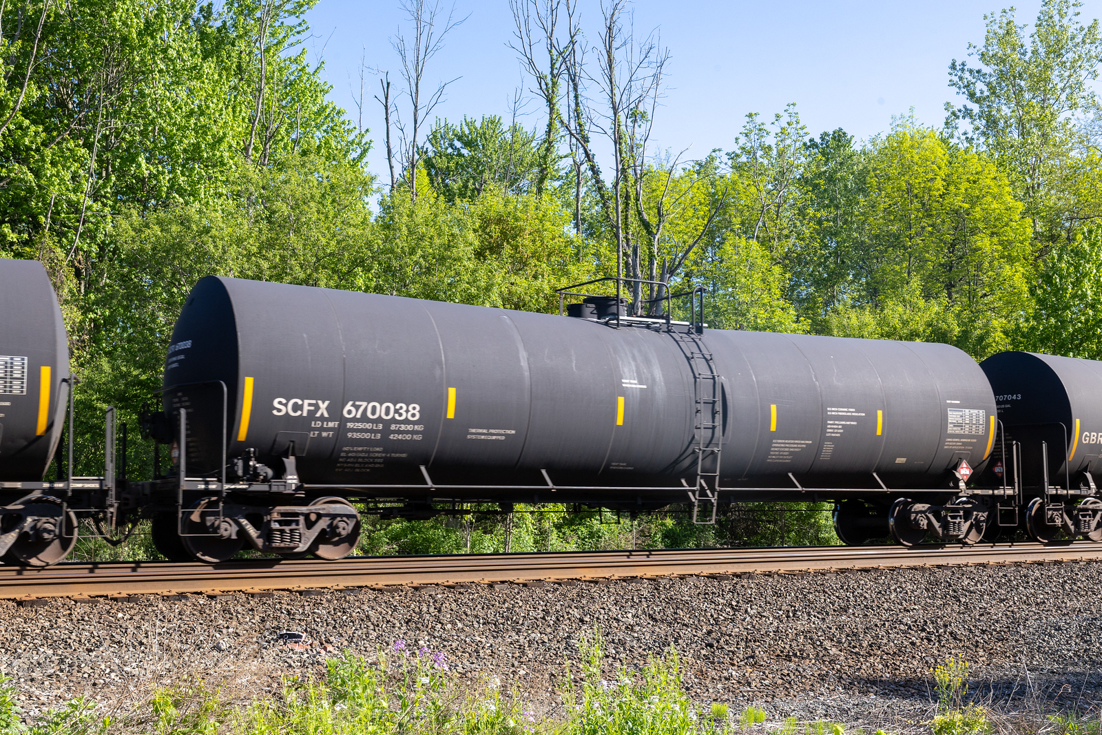 SCFX 670038