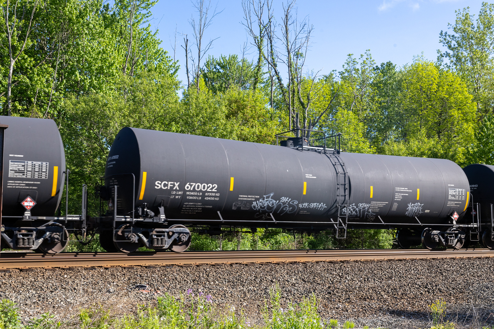 SCFX 670022