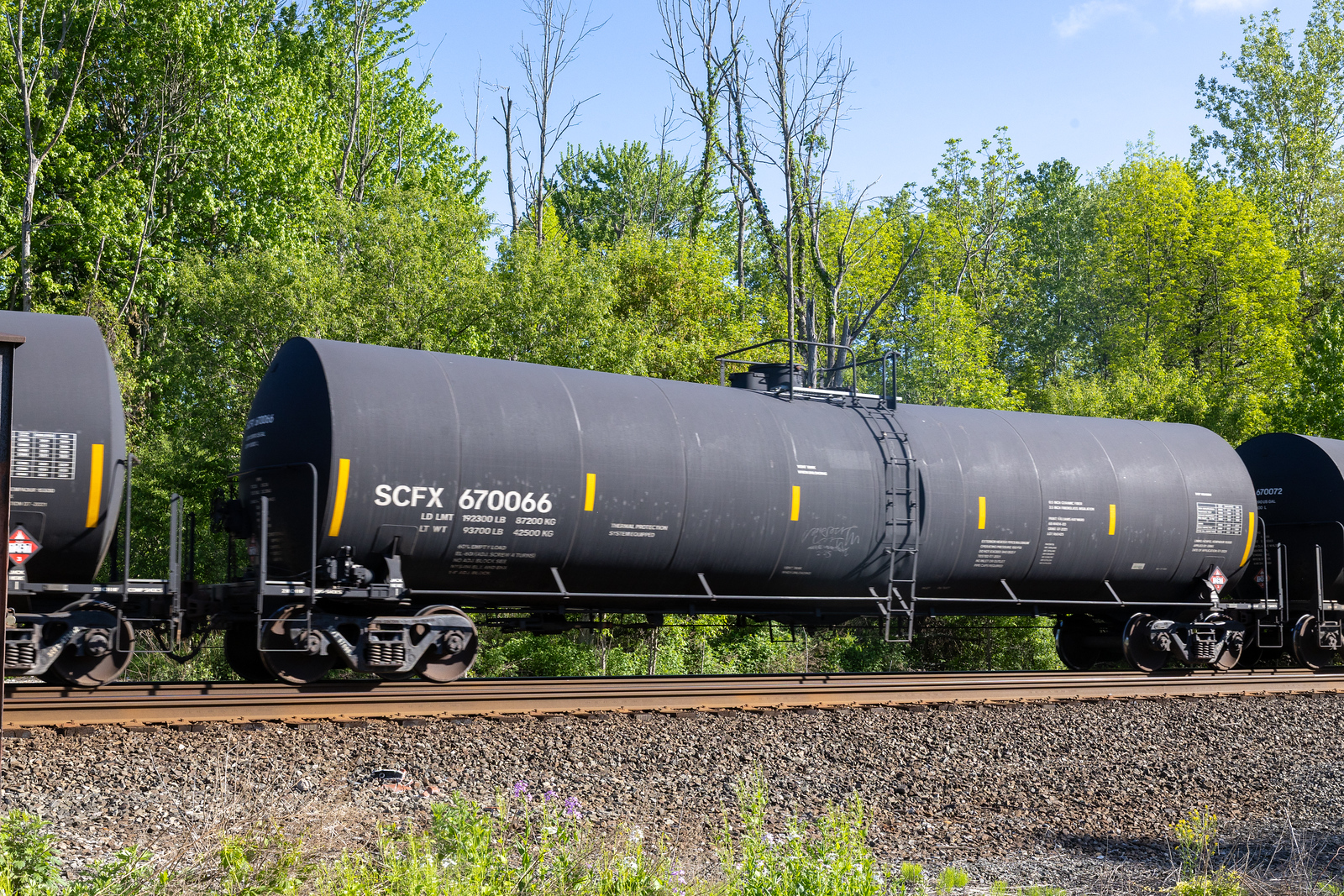 SCFX 670066