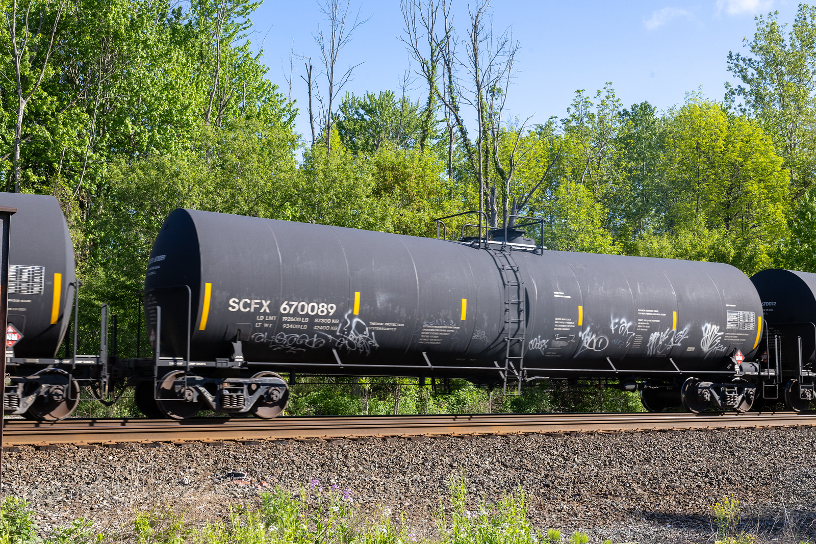 SCFX 670089