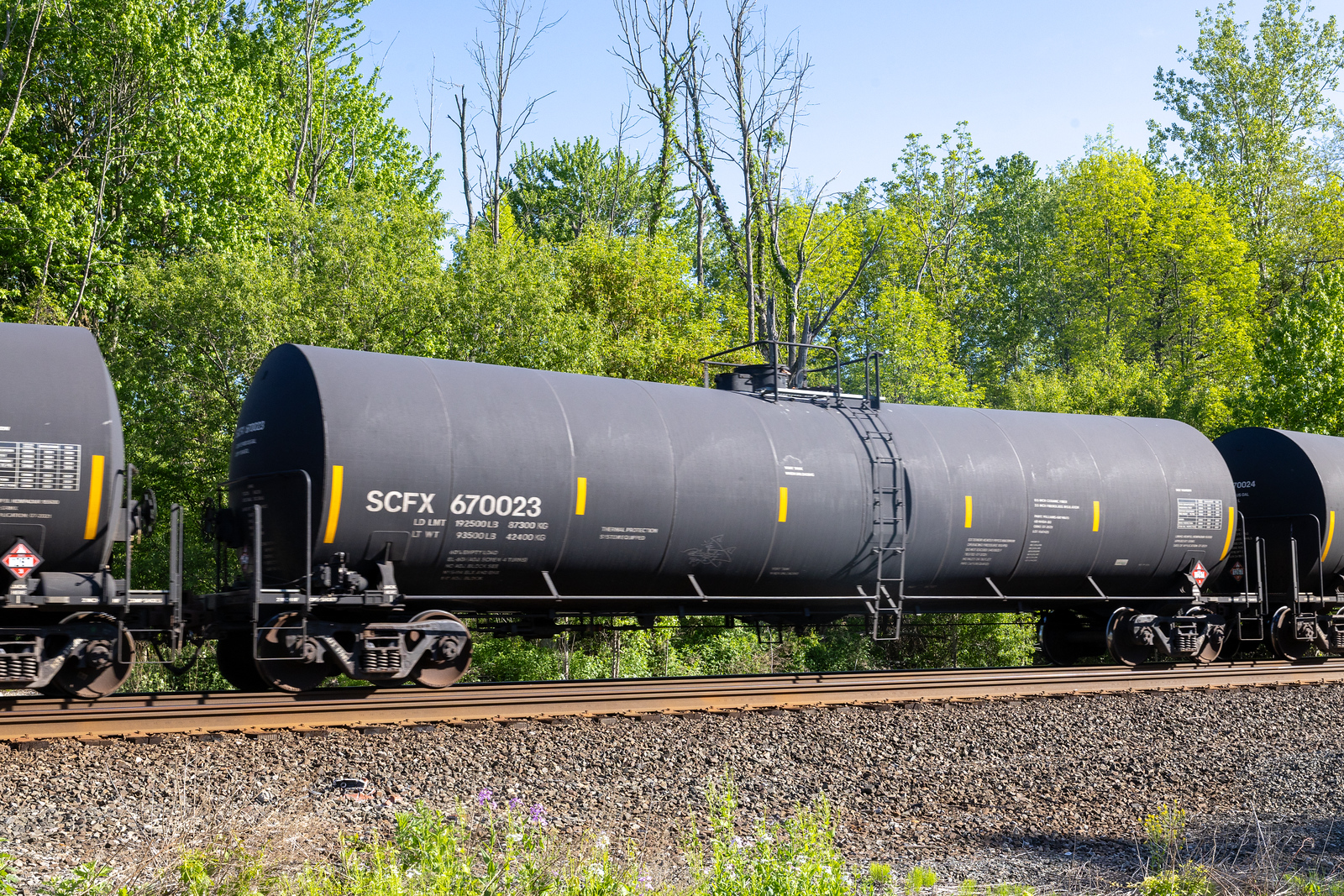 SCFX 670023